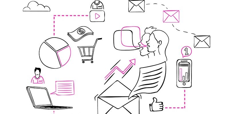 Which Email Marketing Service Provider Is Right For You Which Email Marketing Service Provider Is Right For You