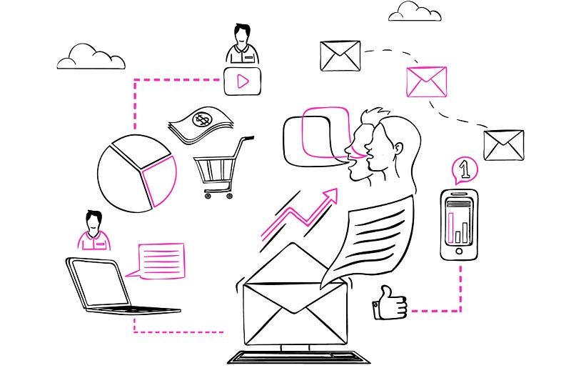 Which Email Marketing Service Provider Is Right For You Which Email Marketing Service Provider Is Right For You