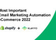 Most Important Email Marketing Automation eCommerce 2022